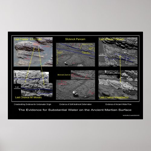 Evidence of Substantial Water on Martian Surface Poster