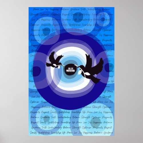 Evil Eye Protection Nazar Symbol Turquoise  Poster