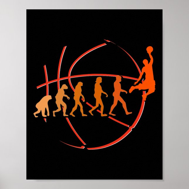Evolution Basketball Player  Ball Game  Hoops  Poster (Front)