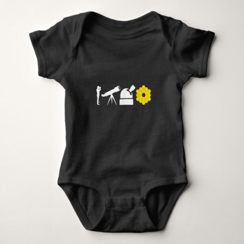 Evolution Of Astronomy Telescopes James Webb Space Baby Bodysuit