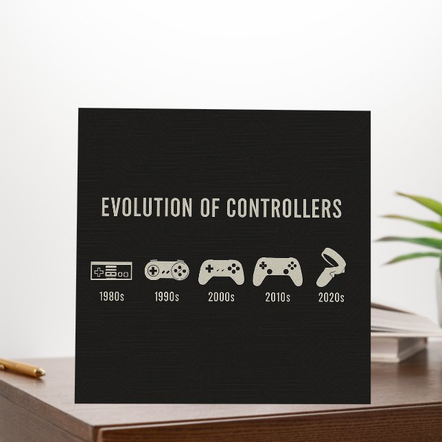 Evolution of Gaming Controllers Poster Retro Gamer (In Situ (Office))