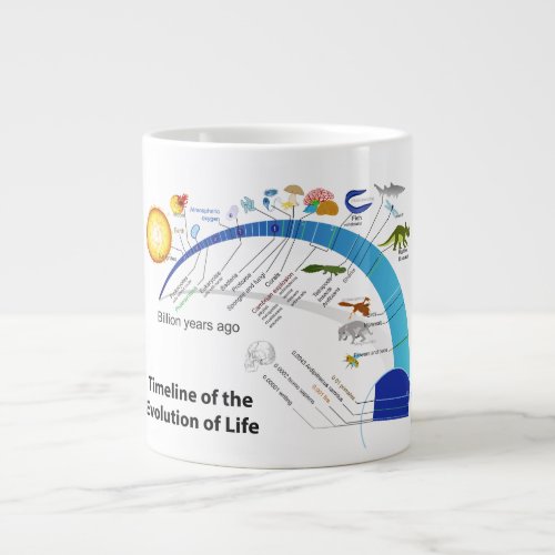 Evolution of Life on Earth Timeline Diagram Giant Coffee Mug