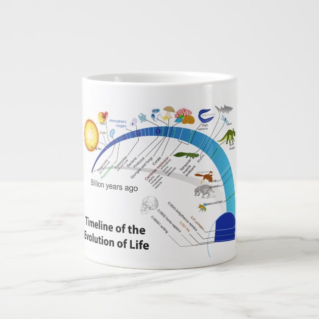 Evolution of Life on Earth Timeline Diagram Giant Coffee Mug (Front)