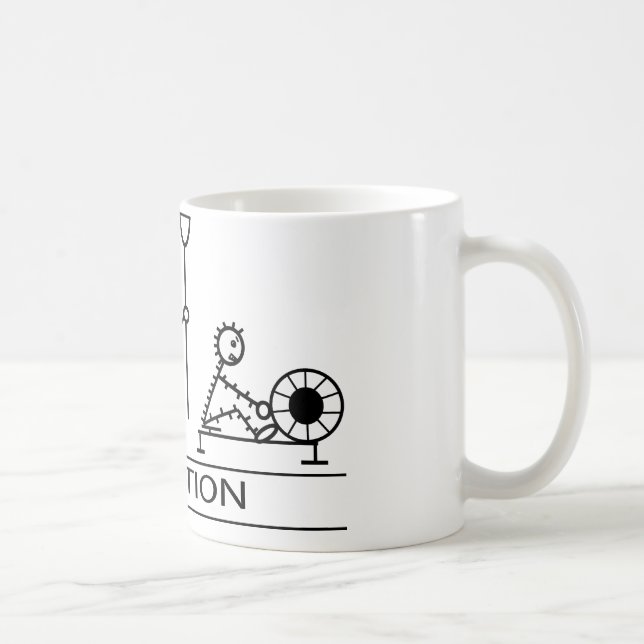 Evolution of man with rowing coffee mug (Right)