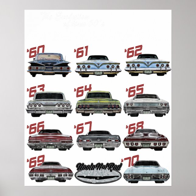 Evolution of the 60s Impala,1960,Hot Rod,Muscle Ca Poster (Front)