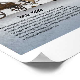 Evolution of the Ambulance Poster