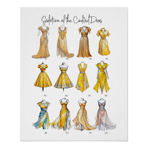 Evolution of the Cocktail Dress Poster