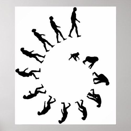 Evolution Spiral Poster