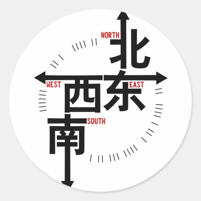 EWSN CLASSIC ROUND STICKER (Front)