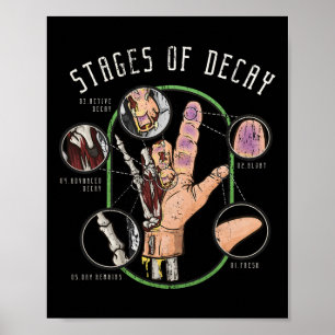Examiner Halloween Forensics Coroner Gift Medical Poster