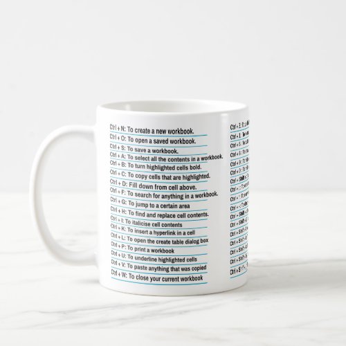 Excel Shortcut Gift for Director Cheat Sheet  Coffee Mug