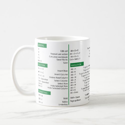 Excel shortcuts    excel super shortcut  coffee mug