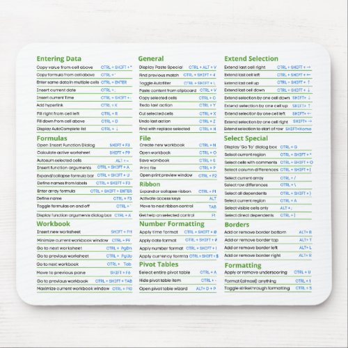 Excel Shortcuts Mouse Pad Coworker Gift Accounta Mouse Pad