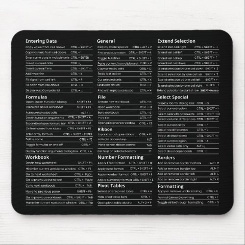 Excel Shortcuts Mouse Pad Coworker Gift Mouse Pad