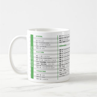 Excel Shortcuts Mug