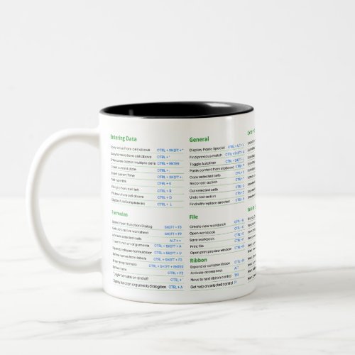 Excel Shortcuts Mug Excel Shortcuts  Coffee Mug