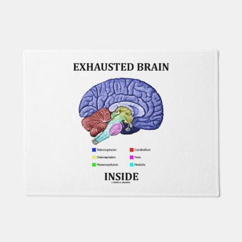 Exhausted Brain Inside Anatomical Brain Humor Doormat