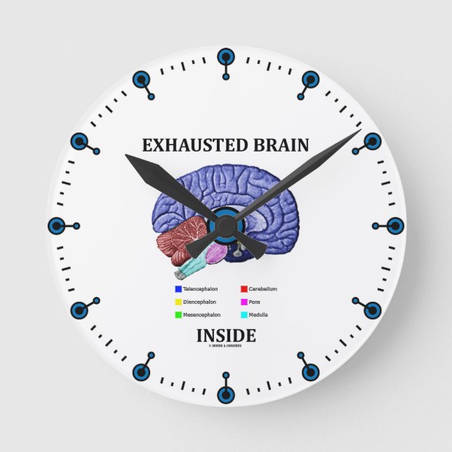 Exhausted Brain Inside (Anatomical Brain Humor) Round Clock (Front)