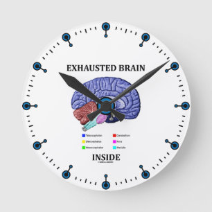 Exhausted Brain Inside (Anatomical Brain Humor) Round Clock