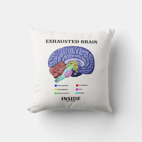 Exhausted Brain Inside Anatomical Brain Humor Throw Pillow