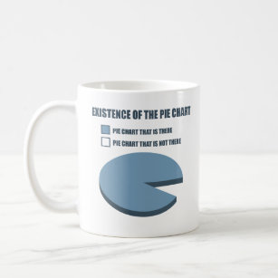 Existence of the Pie Chart Coffee Mug