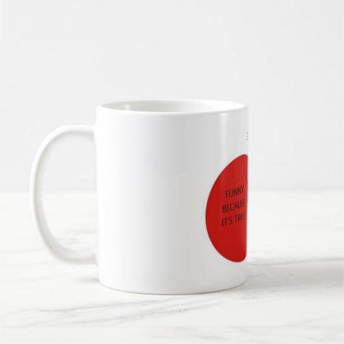 Existential Memes Mug