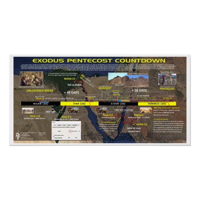 Exodus Pentecost Calendar Poster (Front)