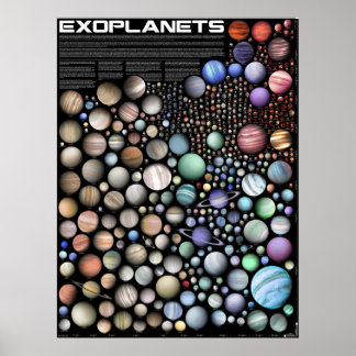 Exoplanets Poster