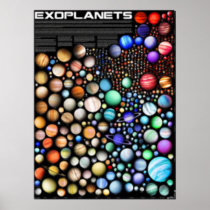 Exoplanets Poster
