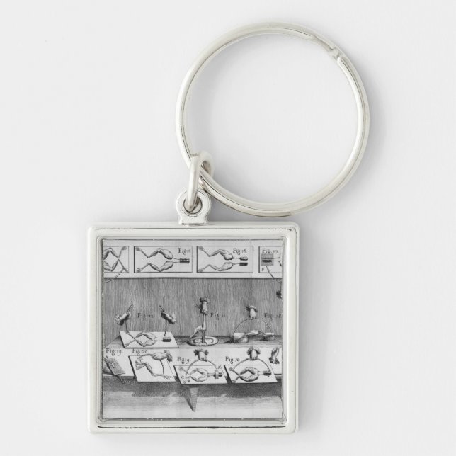 Experiment on frogs keychain (Front)