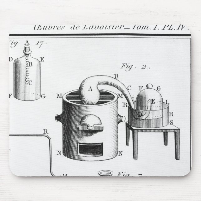 Experiment on the decomposition of water mouse pad (Front)