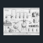 Experiment on the decomposition of water postcard<br><div class="desc">Experiment on the decomposition of water,  illustration from 'Traite elementaire de chimie' by Antoine Laurent de Lavoisier | by Marie Anne Pierrette Lavoisier | Art Location: Bibliotheque Nationale,  Paris,  France | French Artist | Image Collection Number: XIR242889</div>