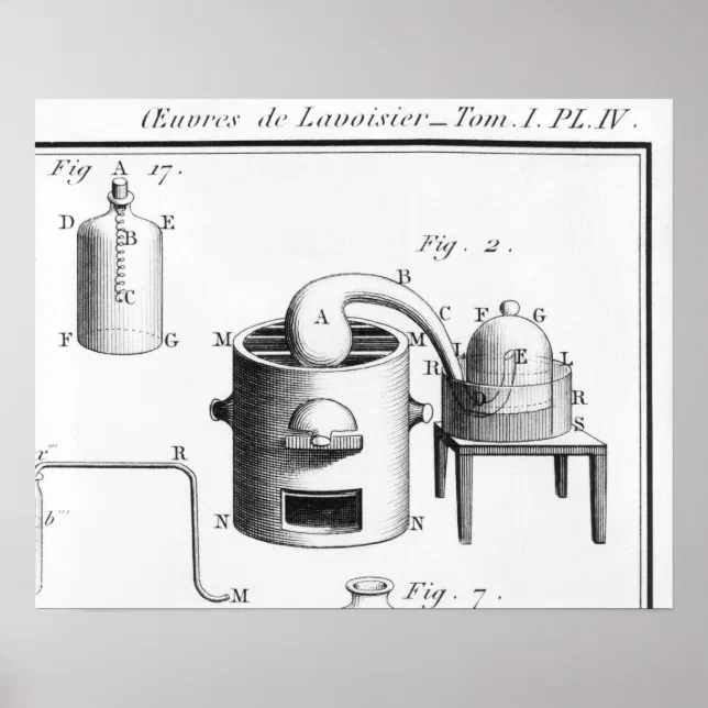 decomposition of water experiment