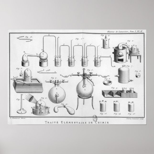 Experiment on the decomposition of water poster (Front)