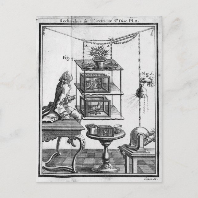 Experimenting with electricity postcard (Front)