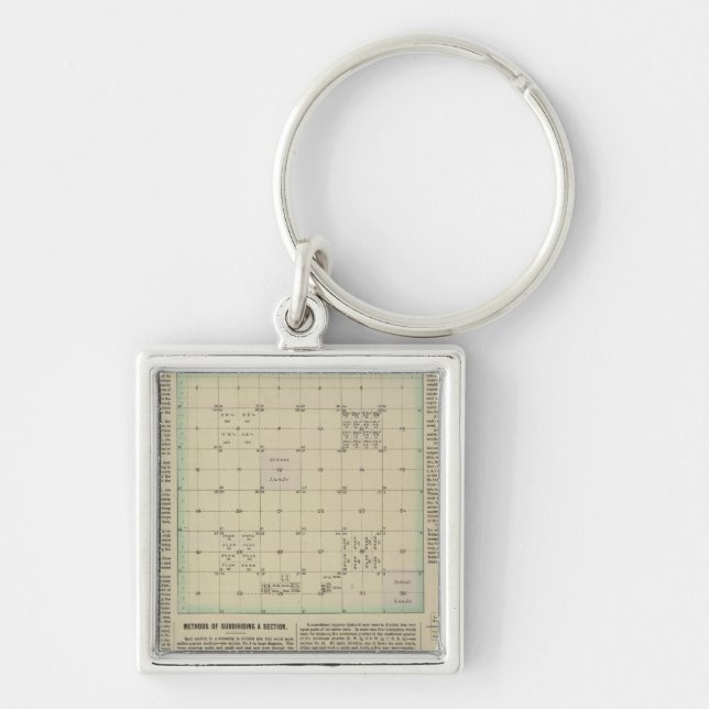 Explanation of Government Surveys Keychain (Front)