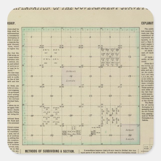 Explanation of Government Surveys Square Sticker (Front)