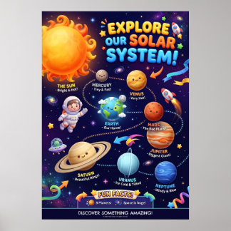 Explore Our Solar System Kids Space Poster