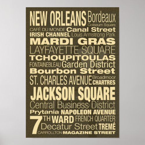 Explore the Lifestyle of New Orleans Poster