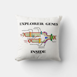 Explorer Genes Inside DNA Replication Throw Pillow