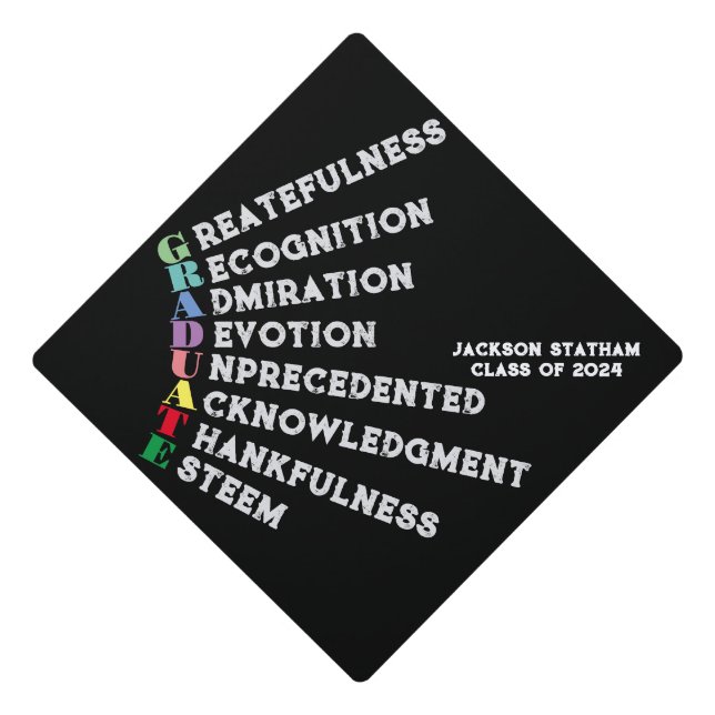 Expressing gratitude Tassel Topper (Front)
