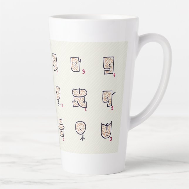 expression latte mug (Right)