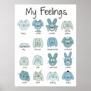 Expressions Print, Emotions Print, Feelings, Blue Poster