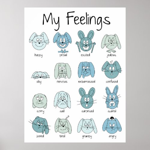 Expressions Print Emotions Print Feelings Blue Poster