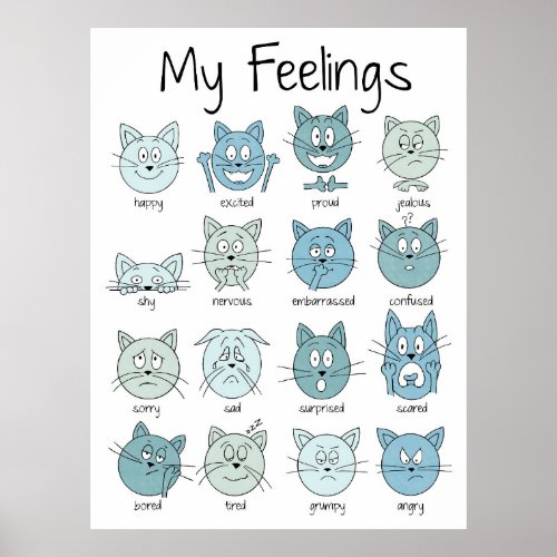 Expressions Print Emotions Print Feelings Blue Poster
