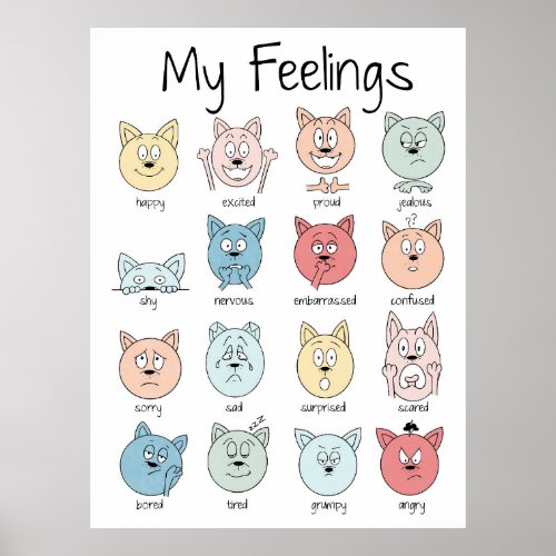 Expressions Print Emotions Print Feelings Print