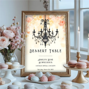 Exquisite Pastel Colors Floral Vintage Chandelier Poster
