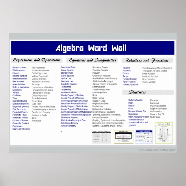 Extra Large Algebra Word Wall Poster (Front)