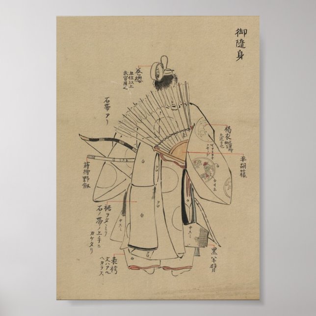 Extremely Detailed Portrait of Japanese Archer Poster (Front)