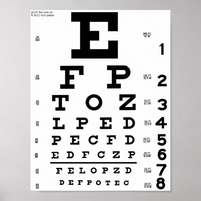 eye chart zazzle com